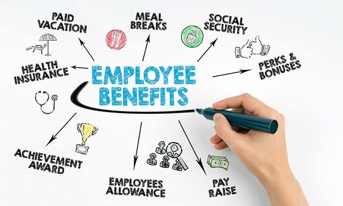 Responsable Compensation & Benefits
